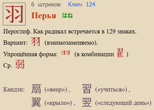 Перья